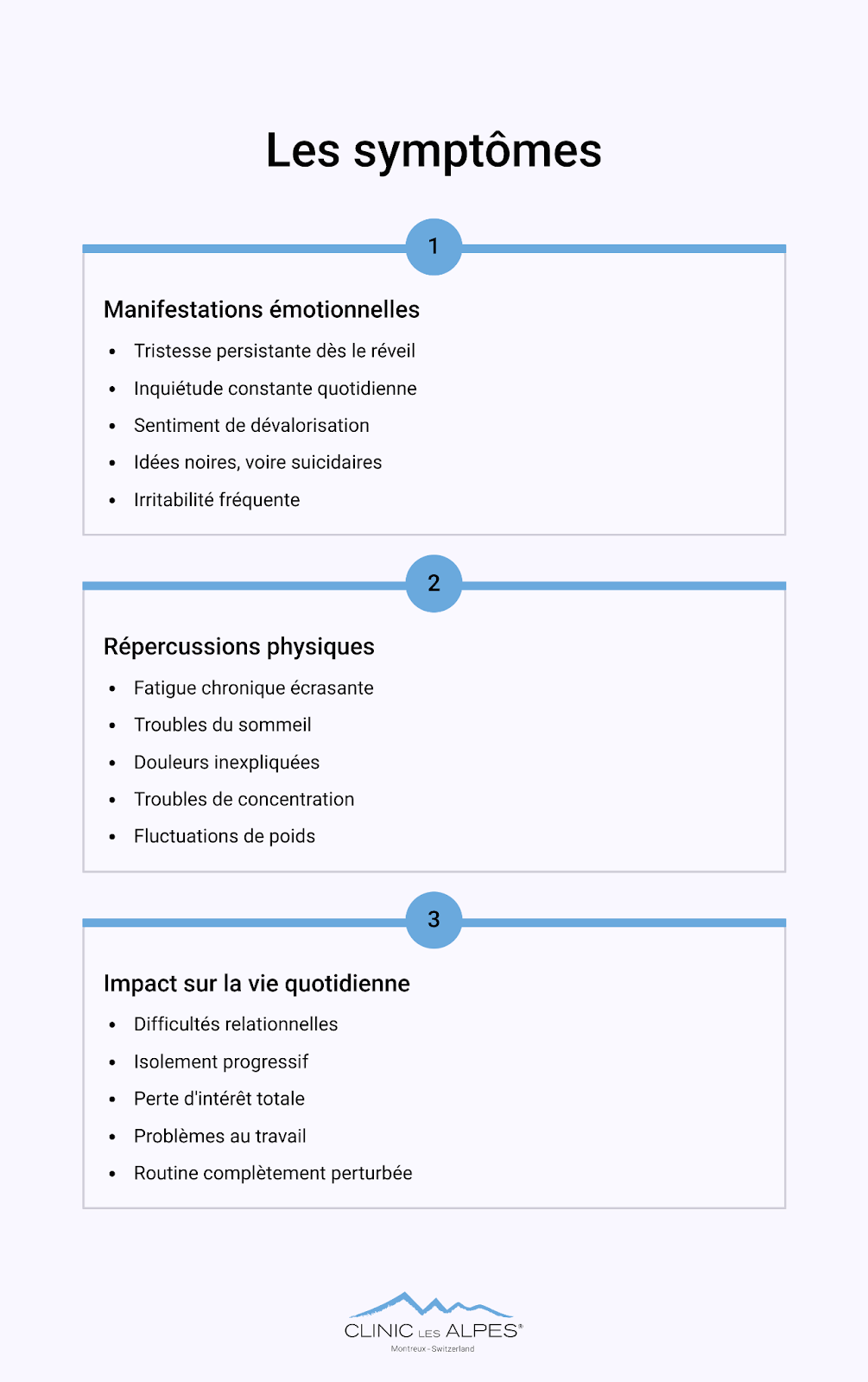 Les symptômes du syndrôme anxiodépressif