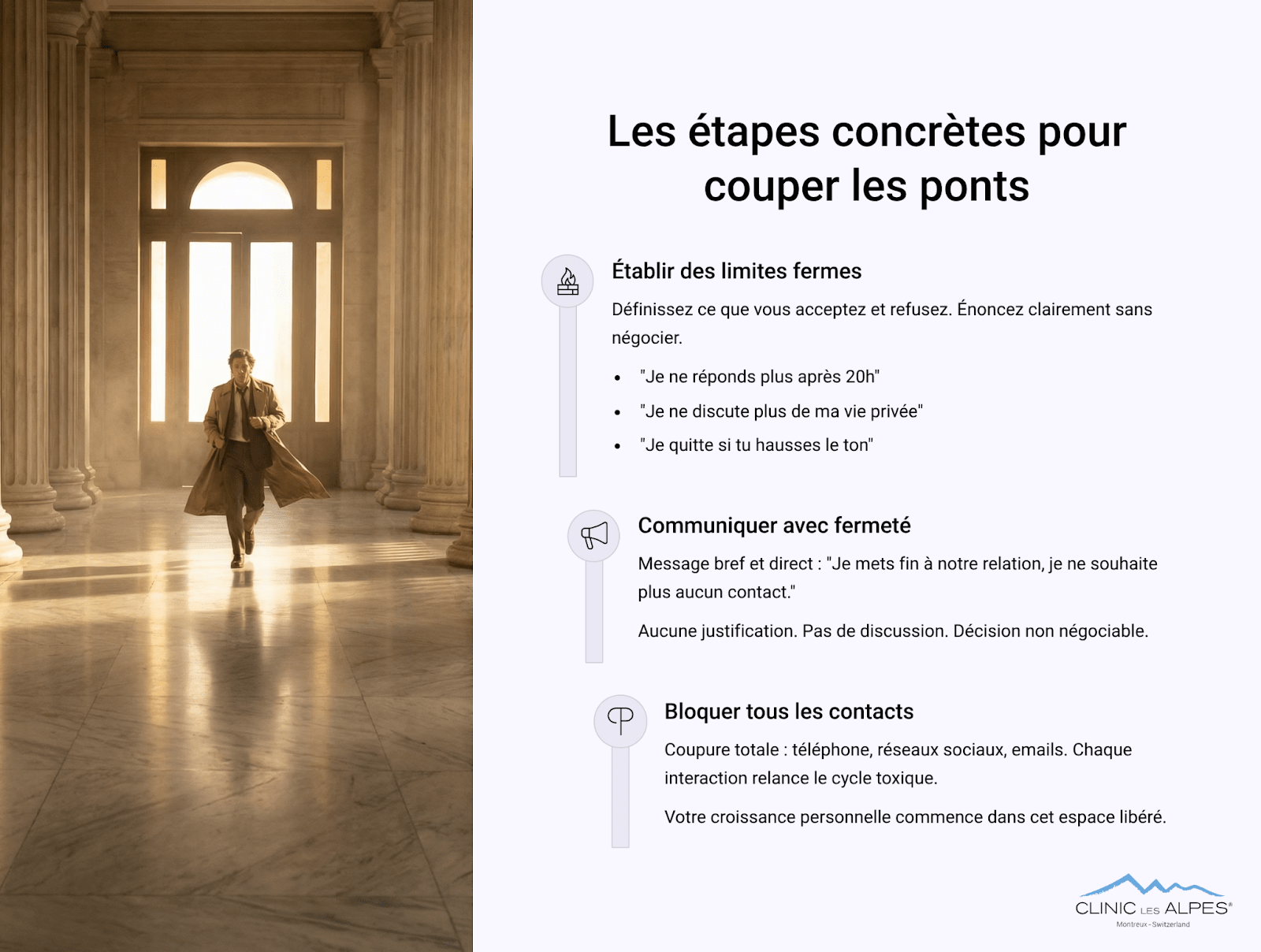 Les étapes concrètes pour couper les ponts